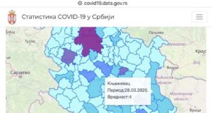 U Knjaževcu 4 lica zaražena korona virusom, ukupno 7 u Timočkoj Krajini U Knjaževcu 4 slučaja COVID-19